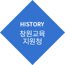 HISTORY 거창교육지원청