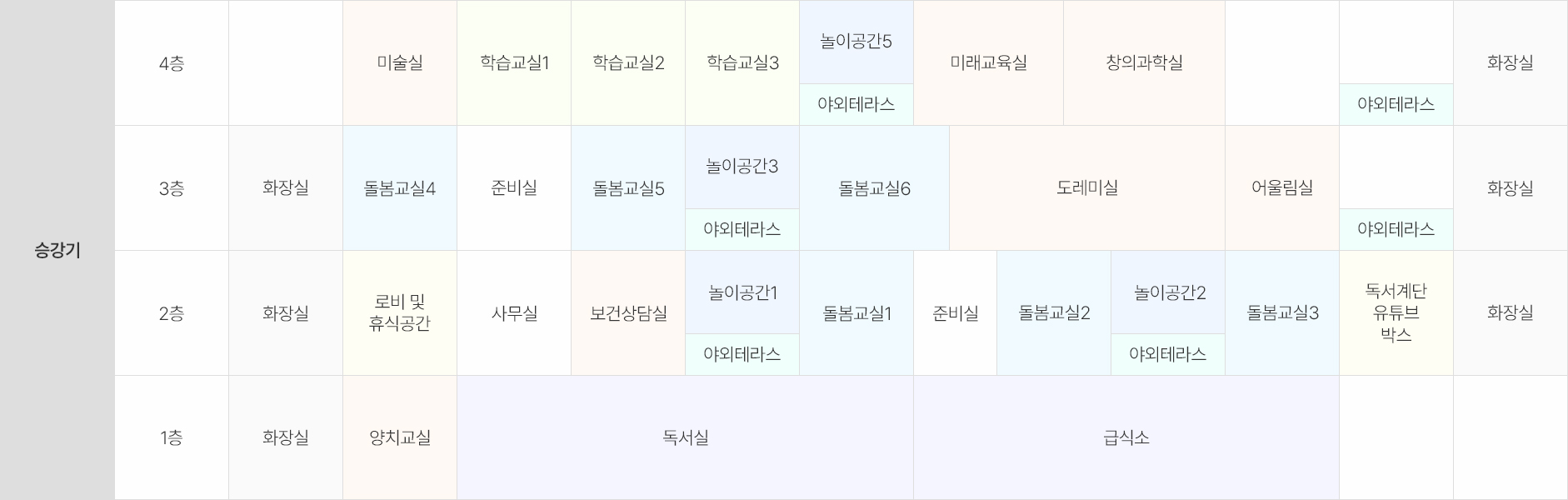 layout_myeongseo.jpg