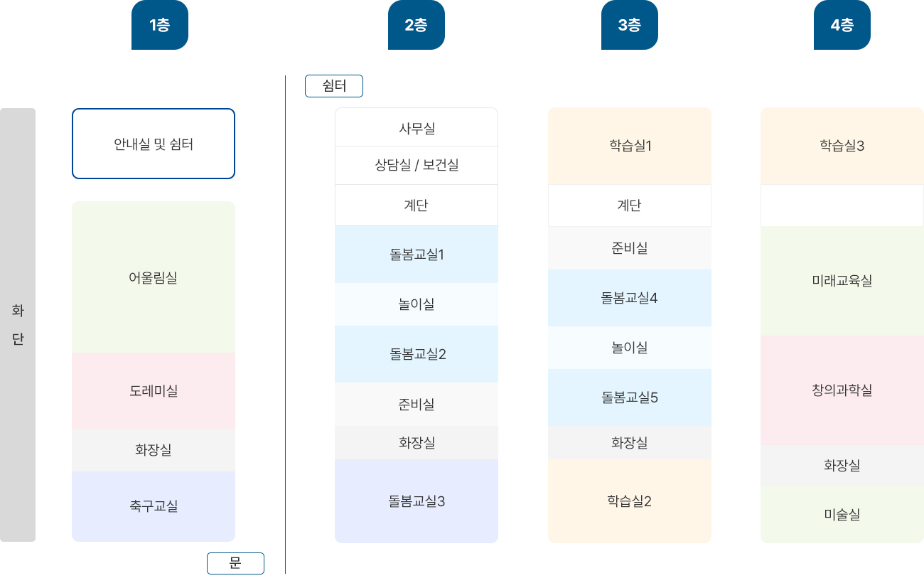 layout_sangnam.jpg