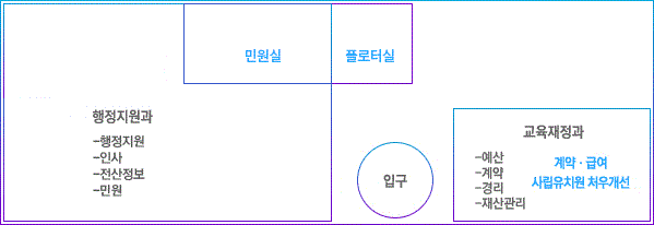 1층 배치도