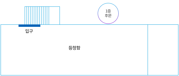 지하1층 배치도