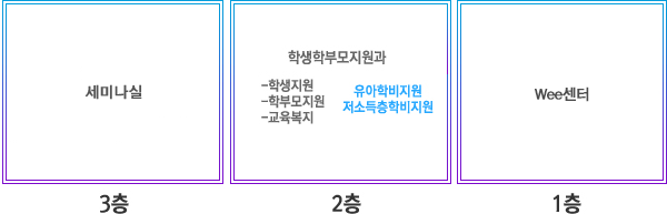 후관 배치도