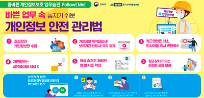 올바른 개인정보보호 업무습관 Follow! Me! 바쁜 업무 속 놓치기 쉬운 개인정보 안전 관리법