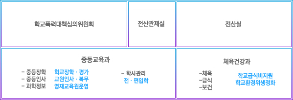 3층-배치도.jpg