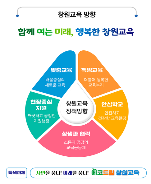 교육방향2024.png